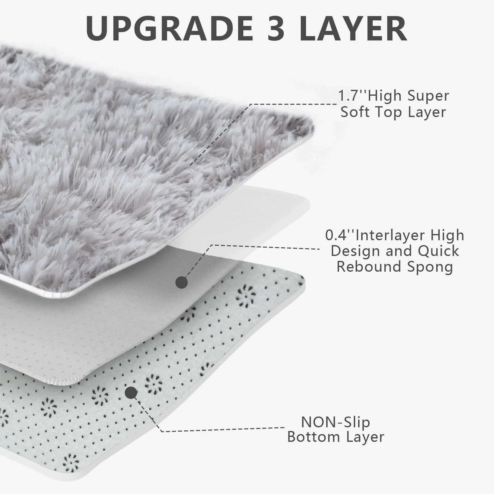 Alfombra VIKAMA Ultra Soft Nimbus